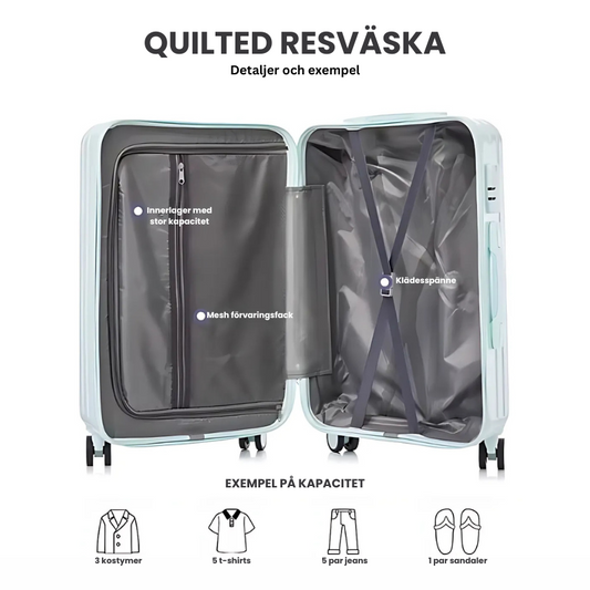 Quilted Resväska med TSA-Lås