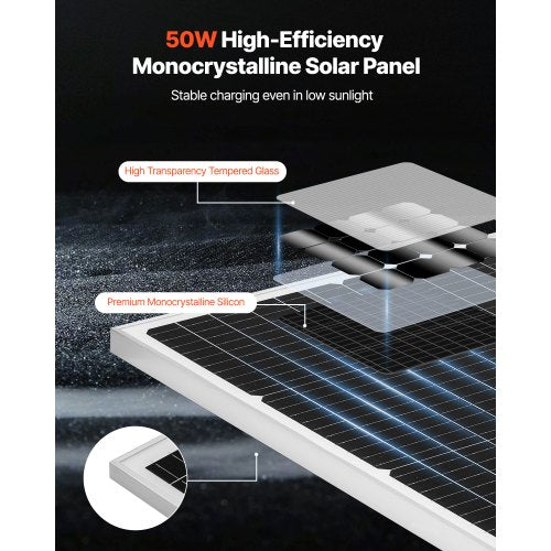 50W 12V solcellsbatteri underhållsladdare, mono solpanel batteriladdare med uppgraderad MPPT-kontroller och justerbar monteringsfäste, IP65 vattentät för bil båt husvagn hustak | EU