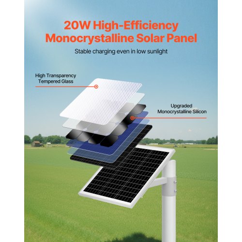 20W 12V solpanelsbatteriladdare, solcellsbatteriunderhållsladdare med inbyggd styrenhet och stolpfäste, IP65 vattentät för grind, staket, gård, gräsmatta (passar 40mm-68mm stolpar) | EU