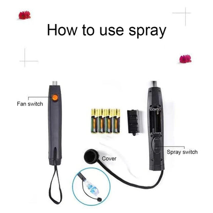 Tragbarer Regenschirm mit Ventilator und Nebel