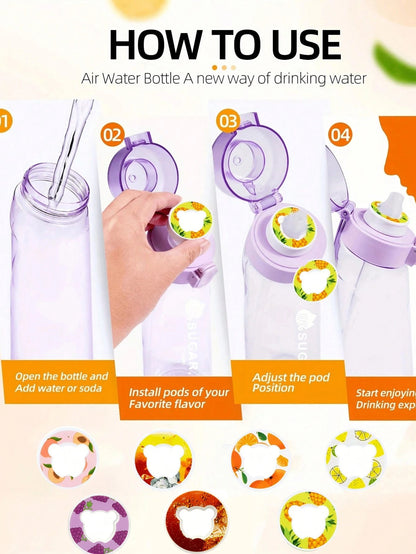 Aromatisierte Wasserflaschenkapseln