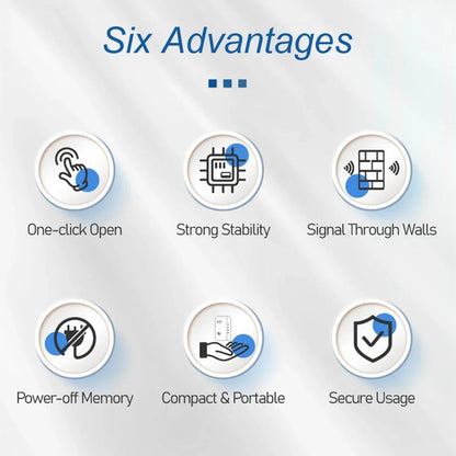 Wifi Repeater Range Extender