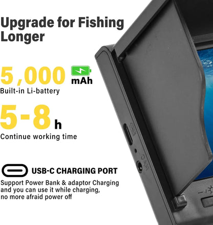 Portable Fishing Camera
