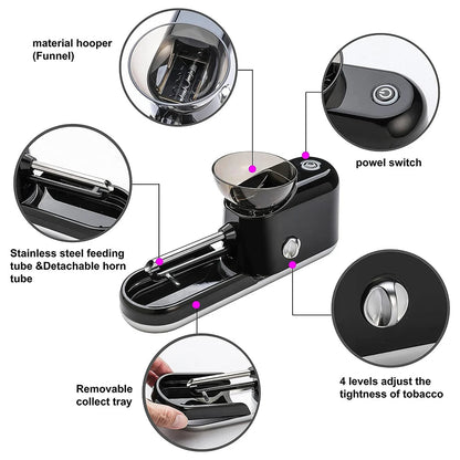 Elektrische Rollmaschine