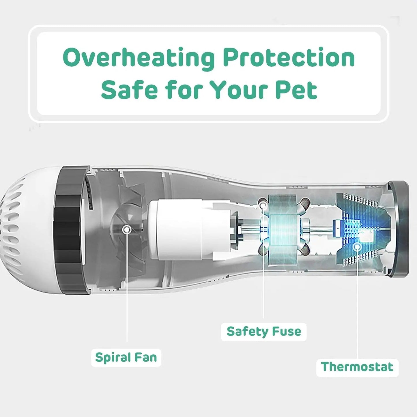 Haustier-Trockenbürste
