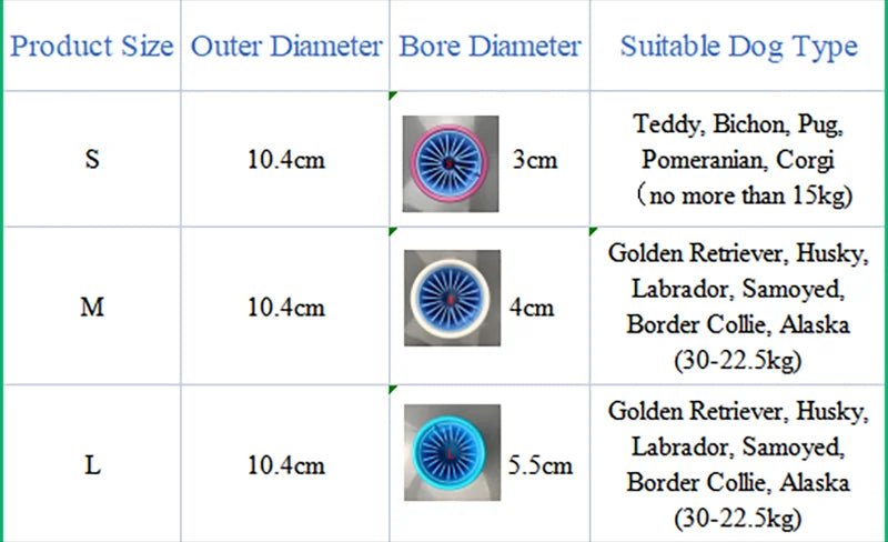 Automatischer Pfotenreiniger