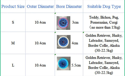 Automatischer Pfotenreiniger