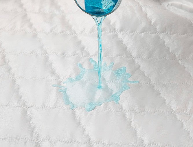 RUTAN - Vattentätt madrasskydd